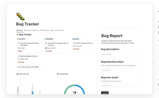 Notion bug tracker template showing a kanban board with bug status columns, priority tags, and a bug report submission form