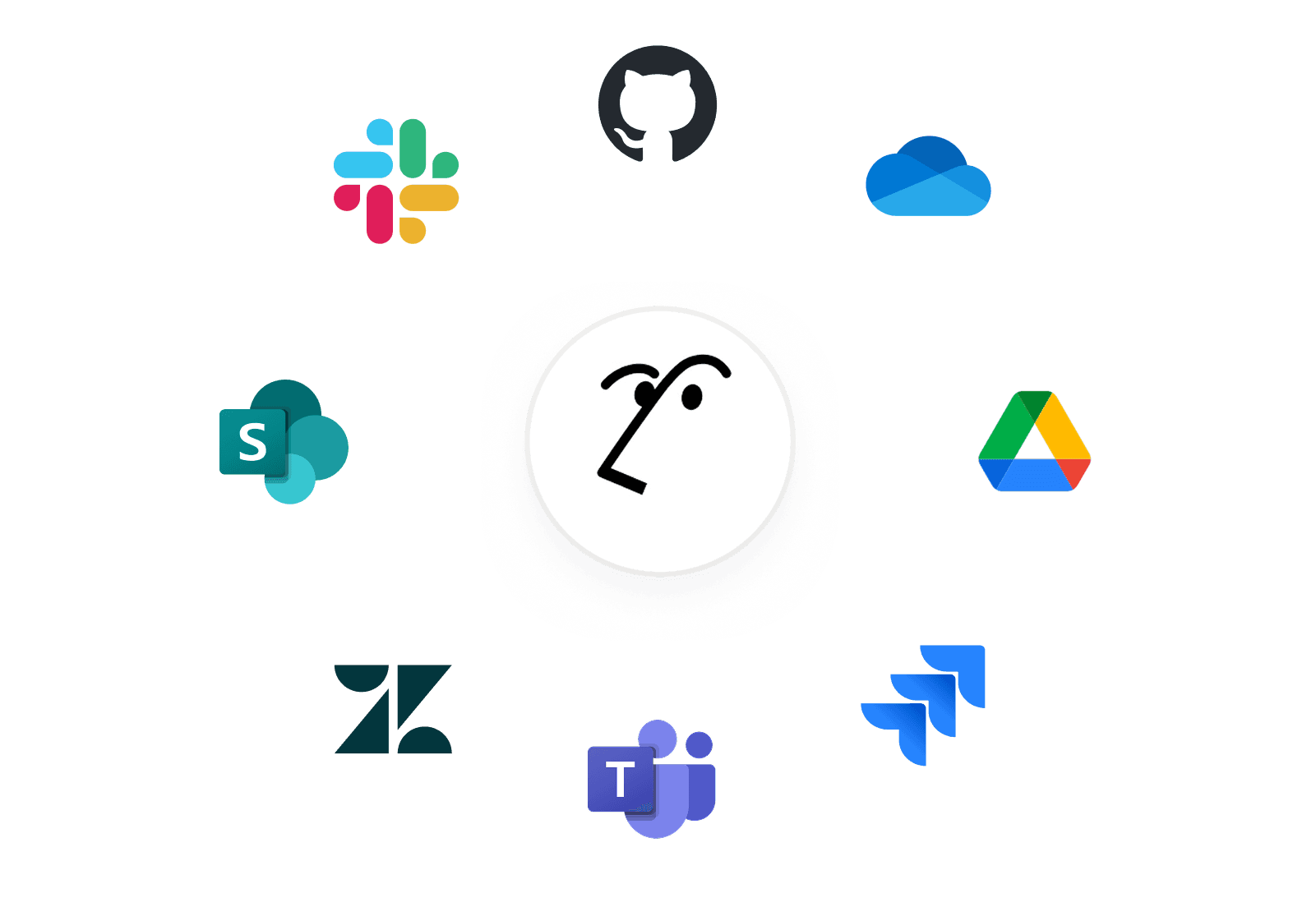 Verbundene Apps