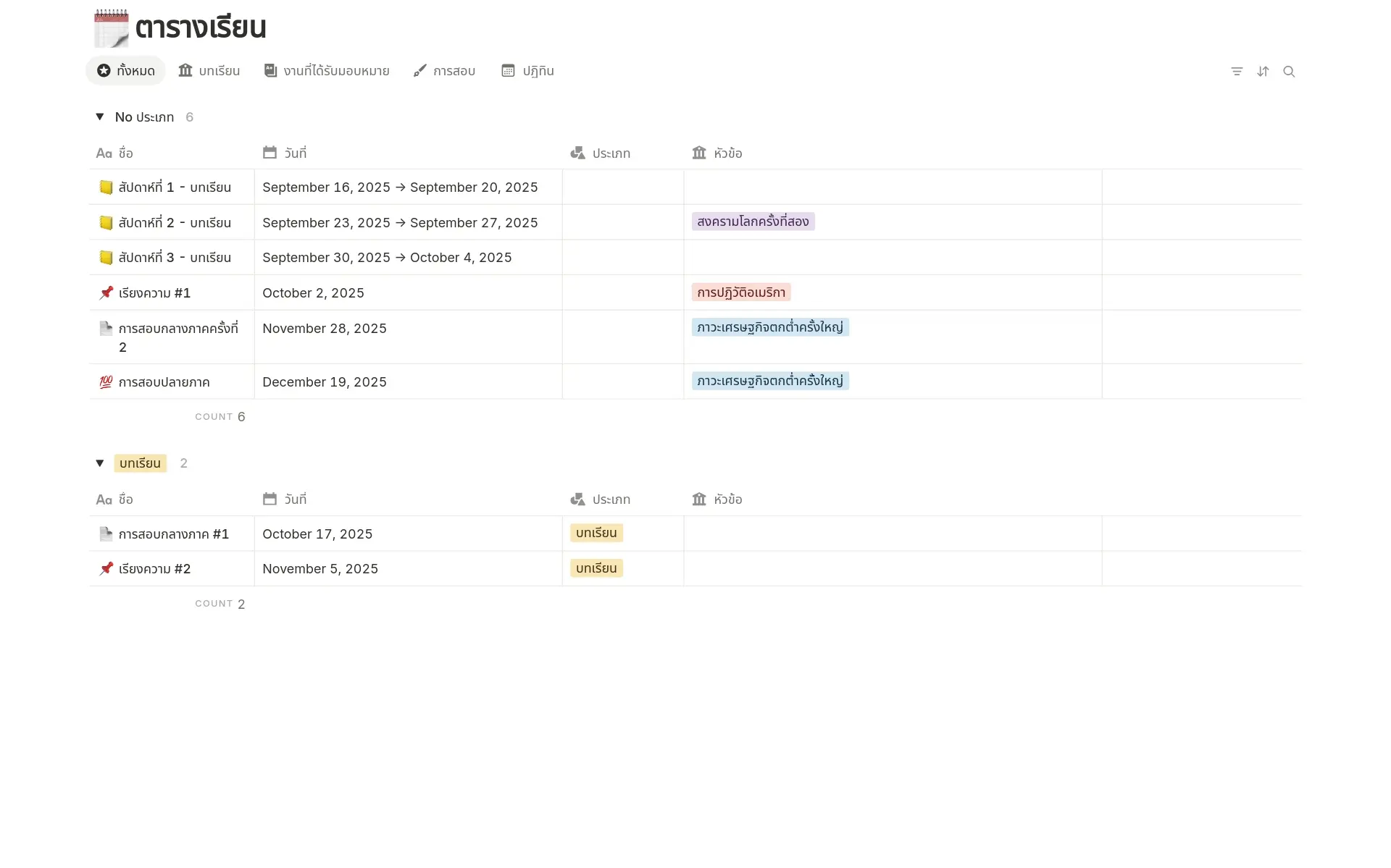ภาพสำหรับ new-semester-new-you